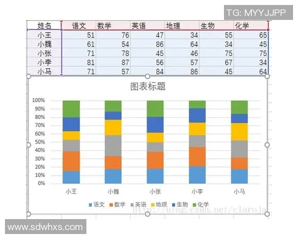 体育实时数据武汉乒乓球队意识表现的数据分析与提升策略探讨